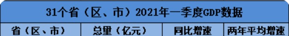 Zst_MBT_20210430_2